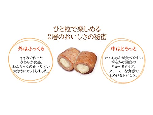 いなば ちゅるビ~ チキン・軟骨風味 関節の健康配慮バラエティ 36袋 犬用おやつ 中間 画像