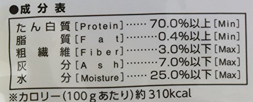 ゴン太の歯磨き専用ガム ブレスクリア アパタイトカルシウム入り S 超お徳用 100本 中間 画像