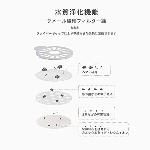 水飲み器 自動給水器 みずのみ 2.8L大容量 猫 中小型犬 フィルター付き 重力設計 自動補水 電気不要 お留守番対応 Angelpet(グレー, フィルター3枚入り) 中間 画像