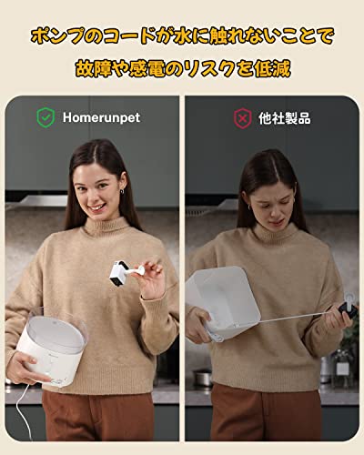 Homerunpet スマートペット用自動給水器 ワイヤレスポンプ 大容量2L LEDライト 2つの給水モード コードレス 組み立て簡単 お手入れ簡単 フィルター付き 犬 猫 水飲み器 みずのみ 中間 画像
