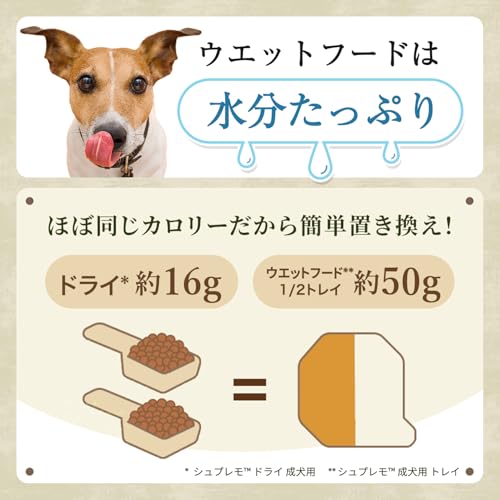 Nutro シュプレモ ウェット パテタイプ 子犬用 全犬種用 100g×24個 トレイ 缶詰 総合栄養食 子いぬ用 パピー 仔犬用 ドッグフード 犬 まとめ買い 厳選自然素材 香料・着色料 無添加 ニュートロ 中間 画像