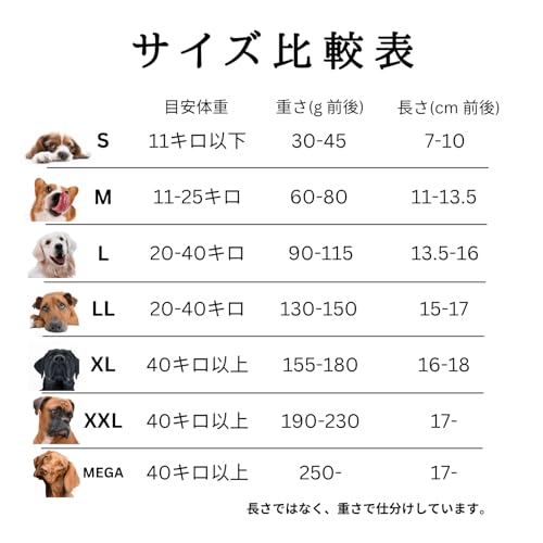 LAMAKENO® ●ラマチー● 犬用 中型犬用 M3本 ラマ家のヤクミルクチーズ 約11-13.5cm 約60-80g プレミアムグレード 本場ネパール産 骨より硬い ガム ヒマラヤのチーズ 無添加無着色 クラフト製法 真空パックでお届け 中間 画像