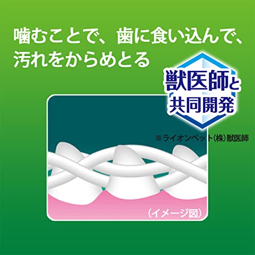 ライオン ペットキッス PETKISS 犬用おやつ 食後の歯みがきガム ミルク 子犬用 10本x4個パック まとめ買い LIONPET 中間 画像