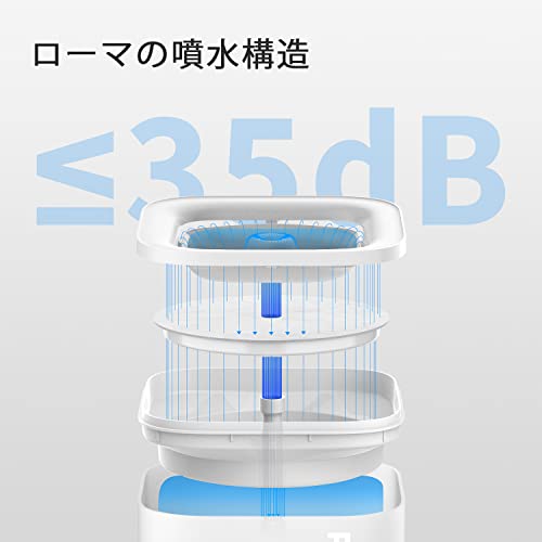 PETKIT ペット用 みずのみ器 自動給水器 循環式 犬 猫 静音ポンプ 自動パワーオフ 1.8L大容量 (ホワイト) 中間 画像