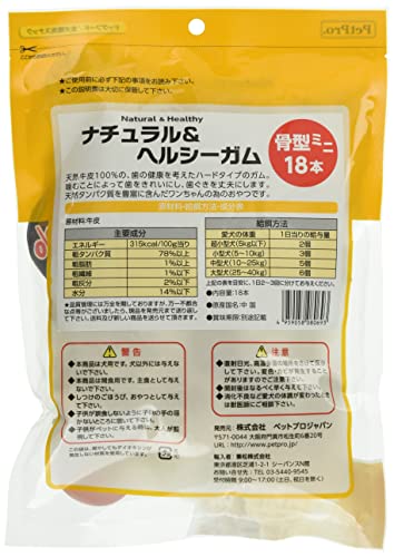 ペットプロ ナチュラル&ヘルシーガム 骨型 ミニ 犬用 18本 最後 画像