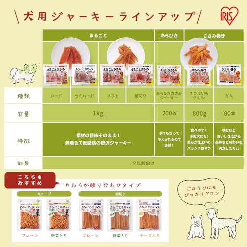 アイリスオーヤマ まるごとささみジャーキー 細切り チキン 1kg P-IJ-HS1K 中間 画像