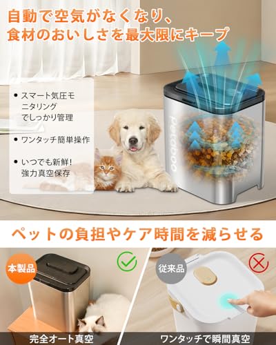 真空保存容器 ペットフード Petaboo【-15kPa自動真空で食品を鮮度キープ】ペットフードストッカー 自動真空 13L 大容量 自動密閉容器 充電式 猫 犬 フード 保存 フードストッカー フリーズドライフード 防虫 湿気防止 酸化防止 お手入れもしやすい 最後 画像
