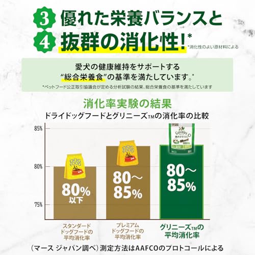 グリニーズ プラス 成犬用 超小型犬用 ミニ 1.3-4kg 60本 犬用歯みがきガム【総合栄養食】【口臭】【歯石化する前に】【手に持ってあげる】 中間 画像