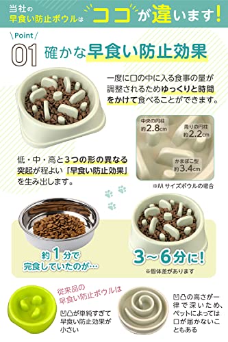 【獣医師推薦】 早食い防止 食器 【独自の凹凸設計】 犬 ワンちゃん 餌入れ (M,モスグリーン) 最後 画像