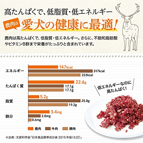 マウンテンズギフト 鹿肉ミンチ 0.5kg 小分けトレー 約40g×12 国産 鹿肉 犬用 冷凍 生肉 トッピング用ドッグフード 手作りごはん 食材 中間 画像