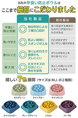 【獣医師推薦】 早食い防止 食器 【独自の凹凸設計】 犬 ワンちゃん 餌入れ (M,モスグリーン) 中間 画像
