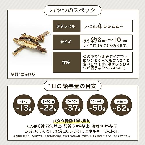 Laki ラキ 鹿スペアリブ ショート 犬のおやつ 無添加 無着色 国産 日本製 犬 ペット おやつ 疲労回復 40g×2袋 中間 画像