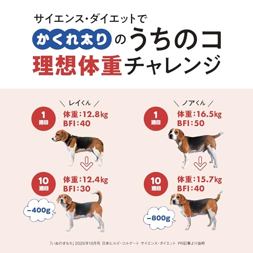 ヒルズ サイエンスダイエット ドッグフード 減量サポート 中粒 チキン 5kg 1歳以上 成犬用 高齢犬用 アダルト シニア ドライ 大容量 大袋 中間 画像