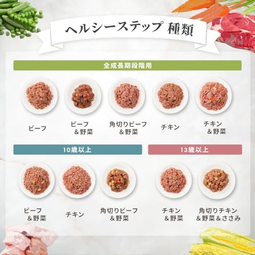 アイリスオーヤマ ヘルシーステップ ドッグフード 総合栄養食 チキン&野菜 合成着色料・合成保存料不使用 375g×24個セット 中間 画像