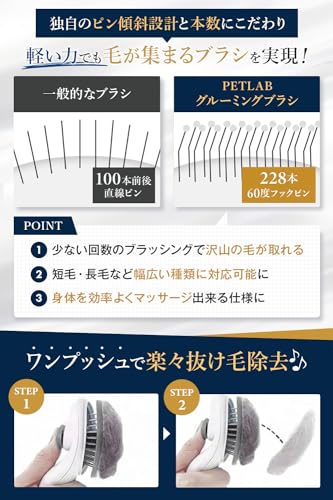 【トリミングサロンと開発×お手入れ講座動画付き】 犬猫兼用ブラシ ペット用毛取り ブラッシング 猫用くし [ワンプッシュ式＆お肌に優しいソフト樹脂] 中間 画像