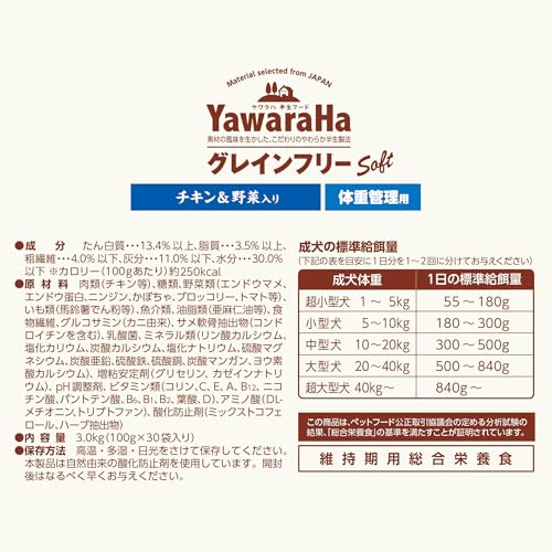 サンライズ ヤワラハ ドッグフード ソフトモイスト(半生) グレインフリー ソフト チキン&野菜入り 体重管理用 3kg(100g×30袋) 高タンパク質 アダルト 総合栄養食 国産 【Amazon.co.jp限定】 最後 画像