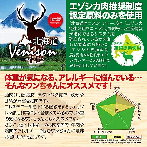 北海道ベニスン (Venison) エゾ鹿ジャーキーカットタイプ 150g×4個 中間 画像