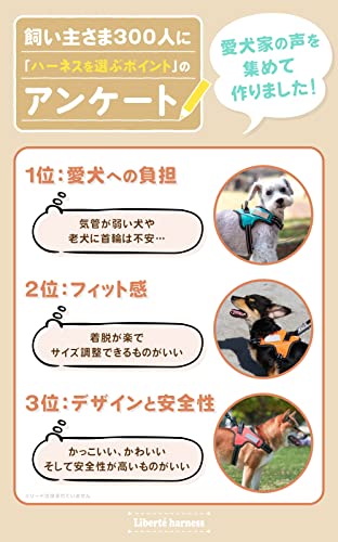 【ドッグトレーナーも推薦！】Liberte harness 犬 ハーネス 喉に優しい ネームプレート ドッグハーネス (Sサイズ, セルリアンブルー) 中間 画像