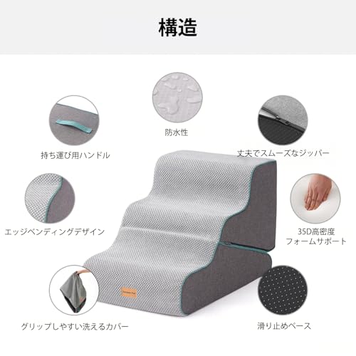 Gardner Pet 犬 階段 犬スロープ階段変形機能搭載 3in1設計 1台で「3段犬用ステップ＋スロープ変形＋相当2段高さ」を実現 リビング・寝室・ソファ横など幅広く活用 サイズ調整可能 (グレー) 中間 画像