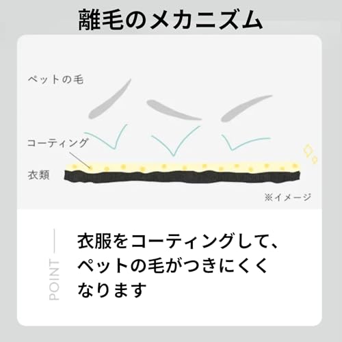 【トリマー推奨】ペットの毛がつきにくくなる おしゃれ着洗剤 500ml（約1ヶ月分） 猫・犬用 換毛期の抜け毛対策 中間 画像