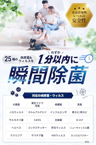 【獣医師監修×製薬会社共同開発】プロ仕様 ペット用消臭スプレー 犬や猫のトイレ・粗相・ペット臭に 犬用デオドラント 日本製 除菌 無香料 0mistPro [33種の悪臭元・ウィルスを徹底除去] (500ml ボトル) 中間 画像