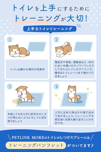 PETLINKMORE トイレのしつけスプレー【獣医師監修】 犬 トイレ しつけ 猫 トイレ しつけ トイレトレーニング (1) 中間 画像