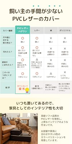 【ドッグトレーナー監修】ドッグステップ ハグワン ペット ステップ 階段 犬の階段 (グレージュ, 30 x 55 x 40cm, 2) 中間 画像