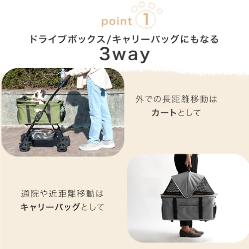 タンスのゲン ペットカート 3WAY 分離式 カート キャリーバック ドライブボックス 対面式 フルオープン 全輪 ロック付 84000012(104427) 中間 画像