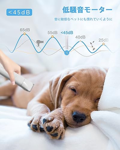 FERRISA犬 バリカン 4in1多機能 猫 ペット用バリカン 犬用 グルーミングキット コードレス 充電式 IPX7防水 低騒音 低振動 足裏 部分 全身用 トリミング 初心者向け まるごと水洗いOK 中間 画像