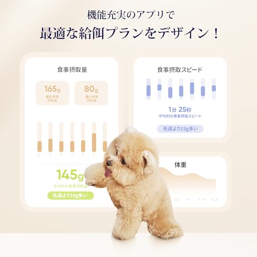 Pawsync 自動給餌器 猫 2年品質保証 スマホ連動 3.6L大容量 猫犬対応 食事追跡 健康管理 WIFI対応 遠隔操作 2WAY給電 録音 1日10食 自動えさやり器 ステンレスボウル付 5重鮮度保持 乾燥剤付 日本語対応アプリ お手入れ簡単 中間 画像
