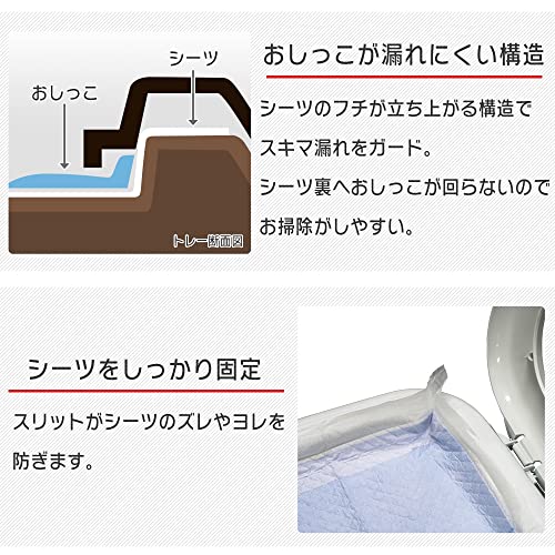 アイリスオーヤマ 犬 トイレ しつけ メッシュカバー付 フチもれしにくいトレーニングペットトレー ワイド 銀イオン配合 抗菌 チャコールグレー 中間 画像
