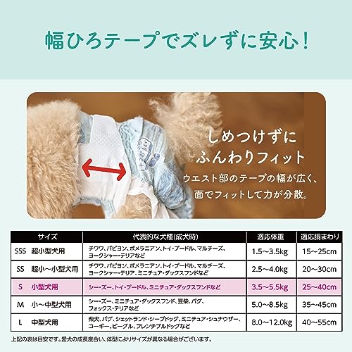 エリエール Pet キミおもい リラックスウェア S 36枚 犬用 おむつ 最後 画像