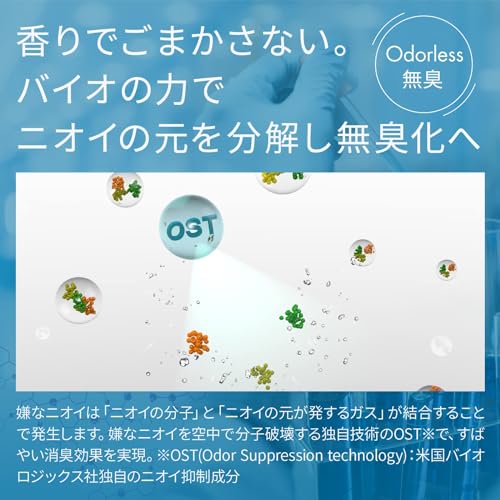 【セット販売】消臭家族 バイオ消臭剤スプレー ペット用 香りでごまかさないバイオの力 犬猫のトイレの尿臭対策やニオイやシミの存在する場所に 速攻消臭 強力な分解消臭力で最大消臭率98％ 500mlｘ3本 中間 画像