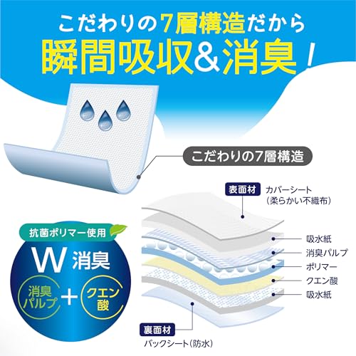 ペットアンドミー Pet&me ペットシーツ うす型 薄型 1回使い切りタイプ レギュラーサイズ 33×45cm 200枚入り 最後 画像