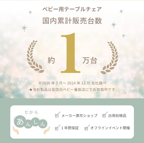 Wanyanya （わにゃにゃ）MOGU （もぐ） チェア ペット用テーブルチェア 【奥行 58 × 幅 40 × 高さ 27／天板対応厚み 1.8～3.5cm】 犬猫兼用 軽量 持ち運び可 （ナッツ） 中間 画像