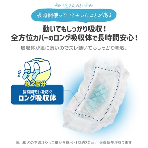 アイリスオーヤマ ピタフィット ペット用おむつ S 72枚入 男の子用 犬 おむつ 長時間 MNPD-S72 中間 画像