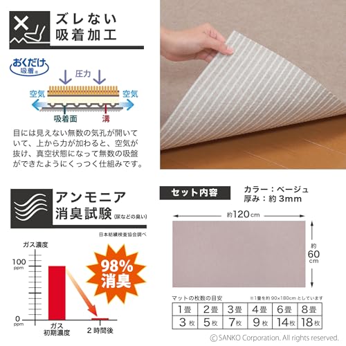 サンコー おくだけ吸着 獣医師推奨 ペットマット 消臭保護 60×120cm ベージュ BE ロングマット 汚れ防止 【日本製 撥水 消臭 洗える ハサミでカット可】 KG-08 最後 画像
