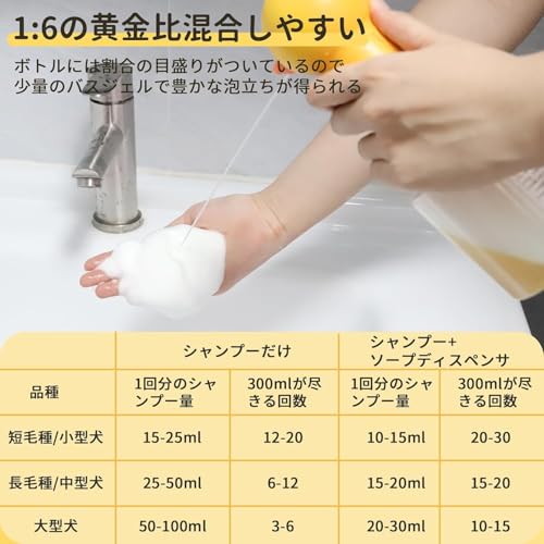 【2025年アップグレード】FERRISA 自動発泡ソープディスペンサー 犬 猫 お風呂用品 低騒音ペット用バス用品 Type-C充電式 IPX7防水 犬用シャワーグッズ シャンプー節約対応 400mlボトル 割合の目盛り付き 中間 画像