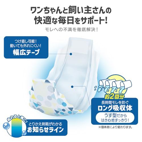 アイリスオーヤマ ピタフィット ペット用おむつ S 72枚入 男の子用 犬 おむつ 長時間 MNPD-S72 中間 画像