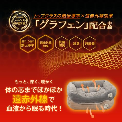 RAKU HOME 【ノーベル賞グラフェン配合】犬 猫 ベッド 冬 洗える あったか ラビットファー調 遠赤発熱【Ｗ抗菌防臭タイプ 】アルミシート エアロゲル 断熱 ペットベッド クッション 光触媒加工 抗菌防臭中わた 感動する柔らかさ 滑り止め 短毛 オールシーズン 通年用 犬用 ベッド 猫用 ベッド 暖かい 小型犬 中型犬 スクエア Ｍ 40×50×15cm アイボリー 中間 画像