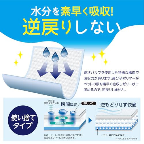 ペットアンドミー Pet&me ペットシーツ うす型 薄型 1回使い切りタイプ レギュラーサイズ 33×45cm 200枚入り 中間 画像