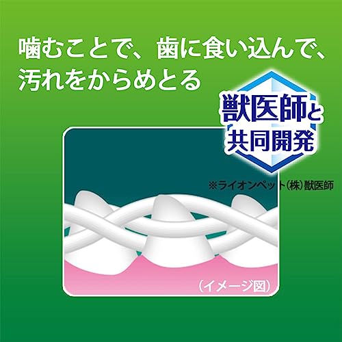 ライオン ペットキッス PETKISS 食後の歯みがきガム 子犬用 超小型~小型犬用 LIONPETの特徴・詳細 画像