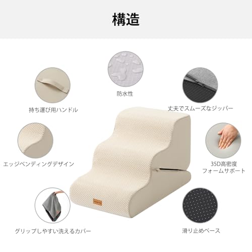 Gardner Pet 犬 階段 犬スロープ階段変形機能搭載 3in1設計 1台で「3段犬用ステップ＋スロープ変形＋相当2段高さ」を実現 リビング・寝室・ソファ横など幅広く活用 サイズ調整可能 (ベージュ)の特徴・詳細 画像