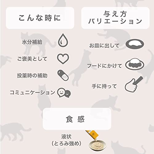 【玄米粉使用】日本産 犬用おやつ いぬぴゅーれ 無添加ピュア PureValue5 バラエティボックス 鶏牛 (鶏ささみ 鶏砂肝 牛もも) 60本入 (20本×3種) リバードリパブリックの特徴・詳細 画像