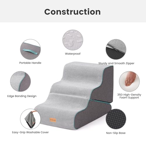 Gardner Pet 犬 階段 犬スロープ階段変形機能搭載 3in1設計 1台で「3段犬用ステップ＋スロープ変形＋相当2段高さ」を実現 リビング・寝室・ソファ横など幅広く活用 サイズ調整可能 (グレー国際レビュー展示)の詳細・まとめ 画像