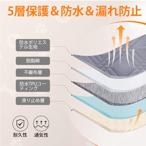 LOOBANI 防水カバー ベッド 防水シーツ シングル ダブル ベッド 犬 猫用 ベッドカバー 防水 ソファー 防水シーツ 漏れ防止 滑り止め 家具プロテクター 丸ごと洗える 噛み耐性 速乾 消臭 防ダニ 抗菌加工 大判 おねしょシーツ 尿失禁 ペット粗末対策 介護用の詳細・まとめ 画像