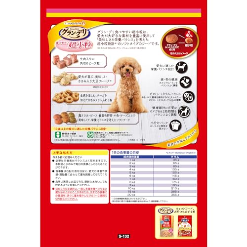 グラン・デリ ドッグフード ふっくら仕立て食べやすい超小粒13歳以上用 1.6kg 超小粒の詳細・まとめ 画像