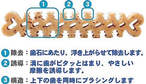 フォーキャンス デンティフェアリー デンティ3フェアリー150徳用SSの特徴・詳細 画像