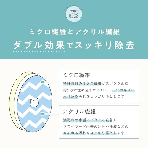 猫壱 食器用 スポンジ 2個パック ヌルヌル汚れも洗剤なしでキレイに落とすの特徴・詳細 画像