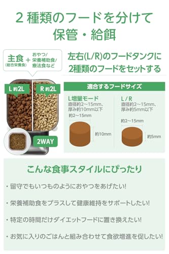 エレコム 自動給餌器 2種フード対応 4L (約2.2kg) フードボウル高さあり 吐き戻し予防 蓋ロック 乾燥剤付属 ステンレス ホワイト PET-AF08WHの特徴・詳細 画像